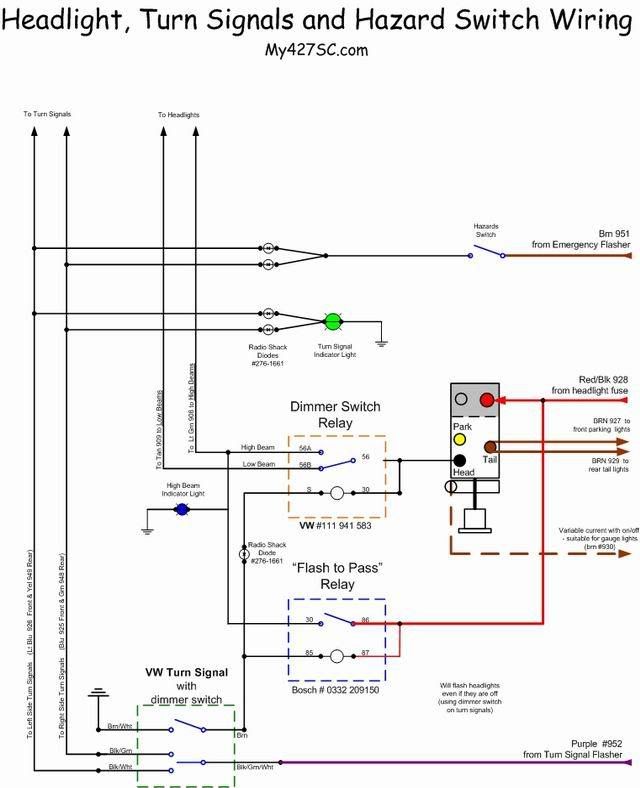 Headlight Switch